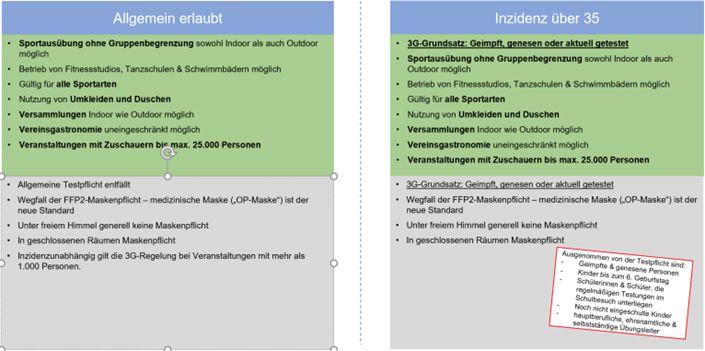 Sportausübung 02 09 2021